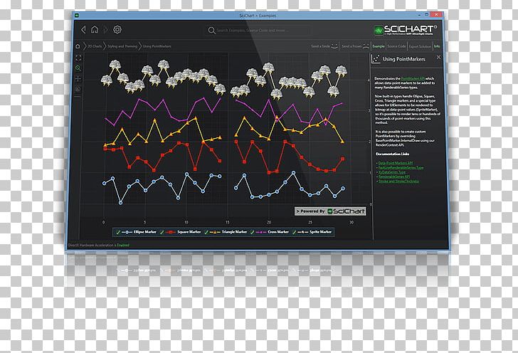 Windows Presentation Foundation Chart Extensible Application Markup Language Table PNG, Clipart, 3d Computer Graphics, Application Programming Interface, Brand, Chart, Color Free PNG Download