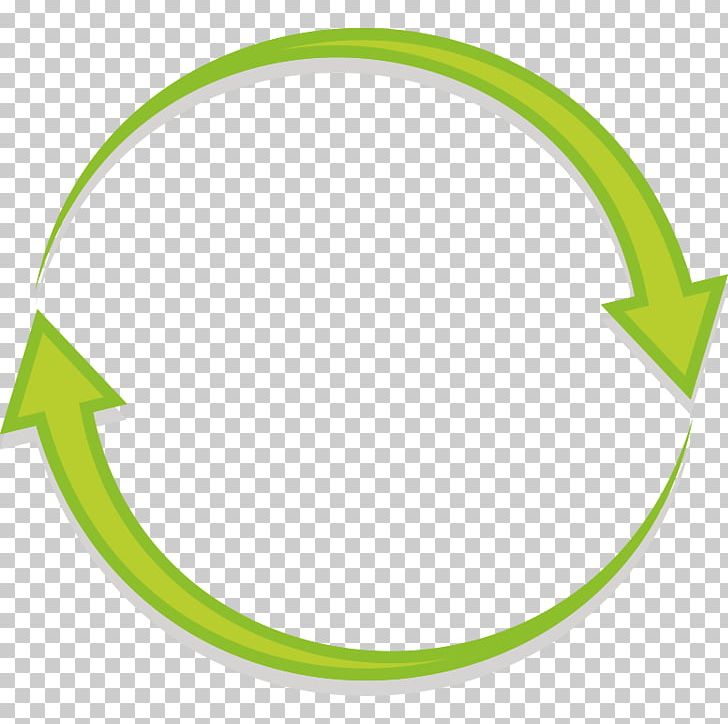 Recycling Sales PNG, Clipart, Angle, Arrow, Circle, Contract, Employer Free PNG Download