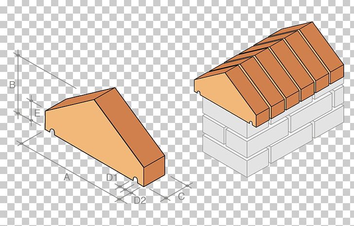 Coping Brick Wood Wall Building PNG, Clipart, Angle, Blog, Box, Brick, Building Free PNG Download