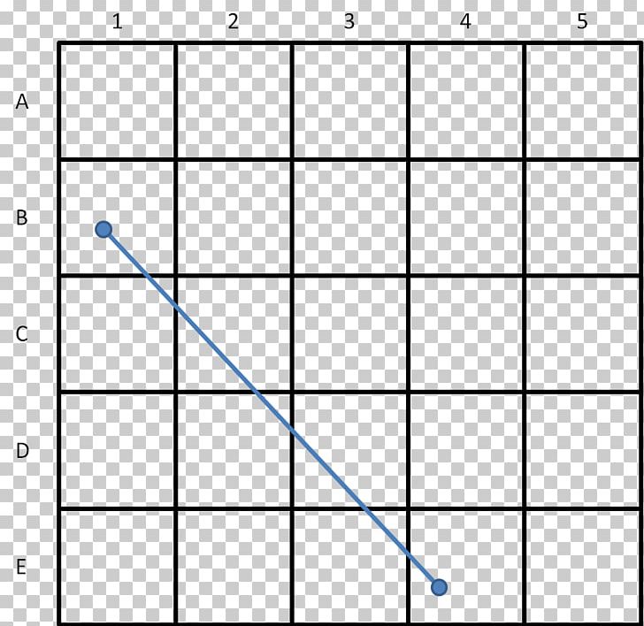Line Segment Point Cartesian Coordinate System Plot PNG, Clipart, Angle, Area, Art, Cartesian Coordinate System, Circle Free PNG Download