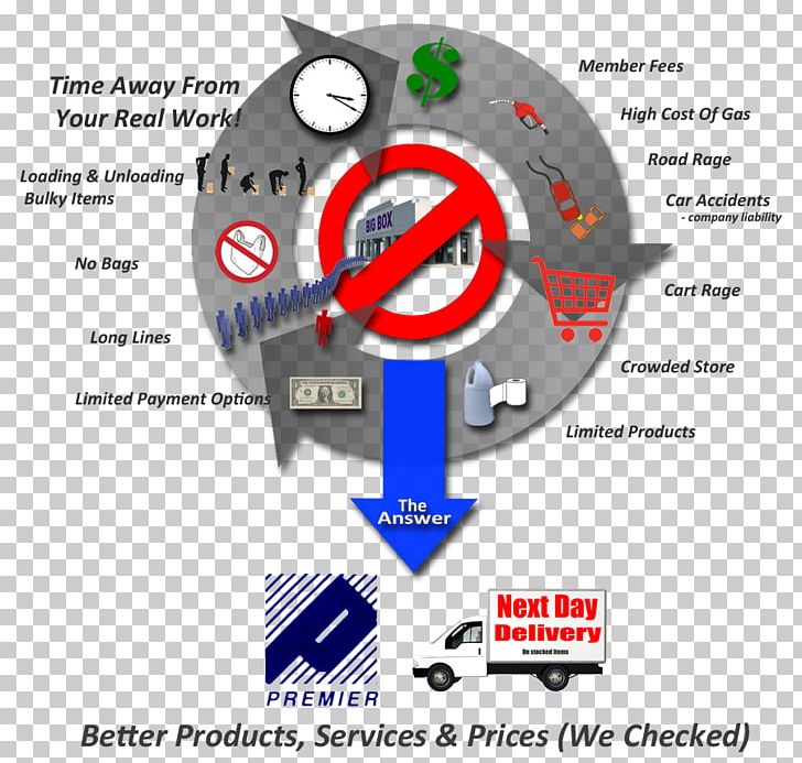 Meter Wheel And Axle Technology Drawer PNG, Clipart, Brand, Diagram, Drawer, Electrical Cable, Engineering Free PNG Download