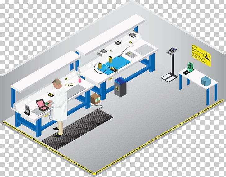 Electrostatic Discharge Electrostatic Protected Area Electrostatic-sensitive Device Antistatic Agent Ground PNG, Clipart, Air Ioniser, Antistatic Agent, Cleanroom, Definition, Electricity Free PNG Download