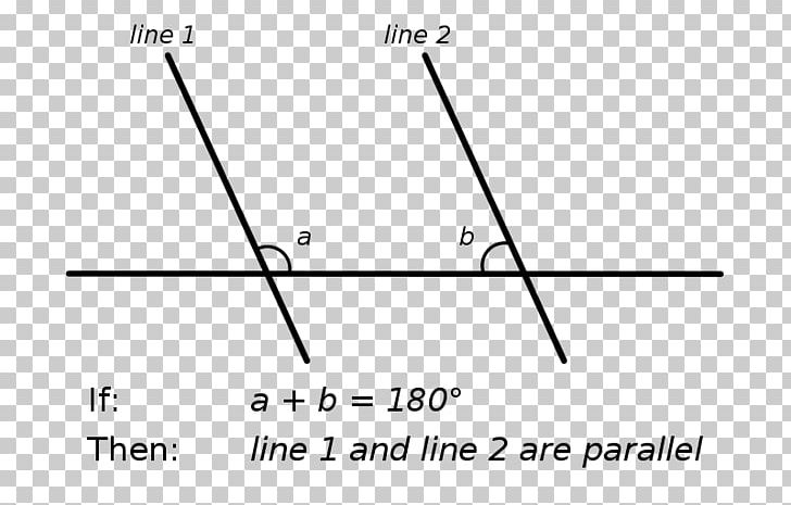 Euclid's Elements Angle Point Parallel Postulate Axiom PNG, Clipart,  Free PNG Download