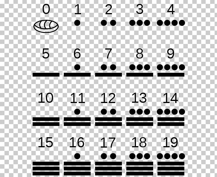 Maya Civilization Mesoamerica Maya Script Maya Peoples Maya Numerals PNG, Clipart, Angle, Area, Black, Black And White, Brand Free PNG Download