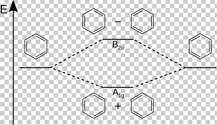 Resonance Atomic Orbital Molecular Orbital Diagram Molecule PNG, Clipart, Angle, Atomic Nucleus, Atomic Orbital, Black And White, Brand Free PNG Download