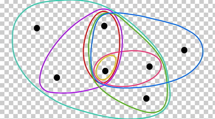Eye Circle Point PNG, Clipart, Abstract Differential Geometry, Angle, Animal, Area, Circle Free PNG Download