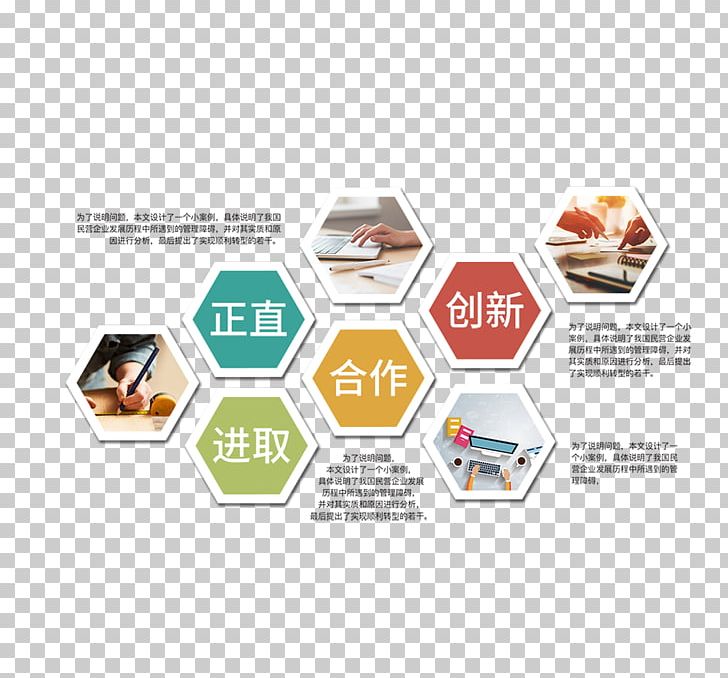Organizational Culture Business Publicity Advertising PNG, Clipart, Aggressive, Brand, Business Card, Company, Cooperation Free PNG Download