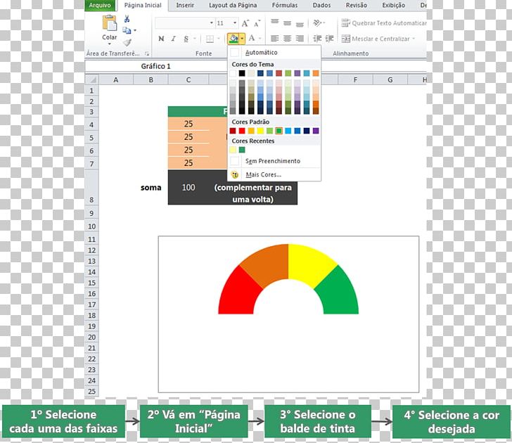 Computer Program Plot Dashboard Microsoft Excel Motor Vehicle Speedometers PNG, Clipart, 2018, Advertising, Area, Brand, Computer Free PNG Download