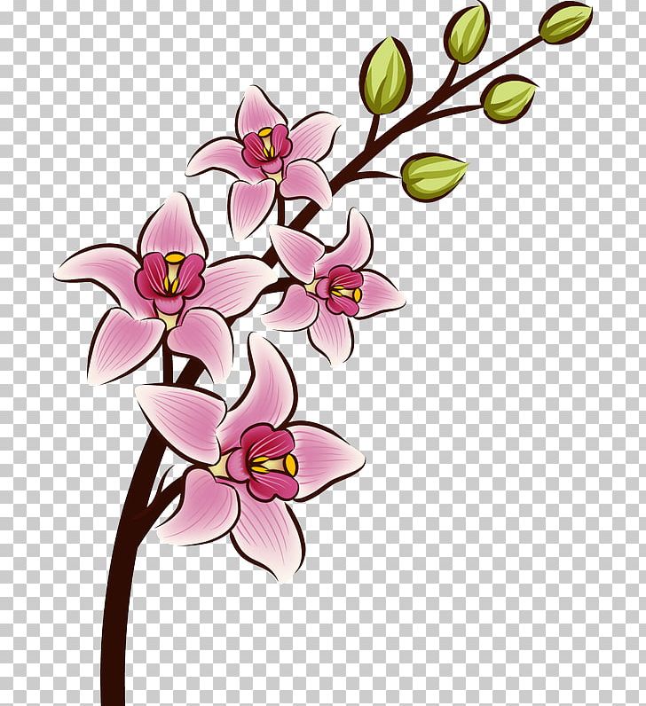 IPhone 4 IPhone 5s Desktop IPad IPhone 5c PNG, Clipart, App Store, Blossom, Branch, Cut Flowers, Deco Free PNG Download