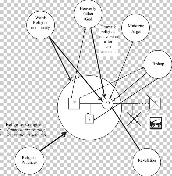 Point Angle PNG, Clipart, Angle, Area, Art, Black And White, Circle Free PNG Download