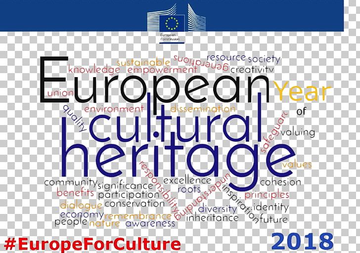 European Year Of Cultural Heritage Culture European Union PNG, Clipart, 2018, Actividad, Advertising, Area, Banner Free PNG Download