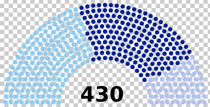 Non-voting Member Of The United States House Of Representatives United States Congress Member Of Congress PNG, Clipart, Angle, Blue, Logo, Material, Member Of Congress Free PNG Download