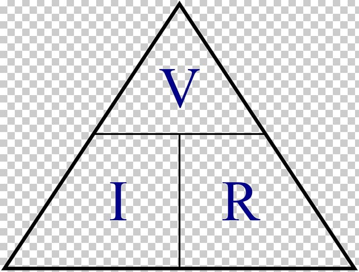 Ohm's Law Voltage Ampere Electrical Conductor PNG, Clipart, Angle, Area, Battery, Blue, Circle Free PNG Download