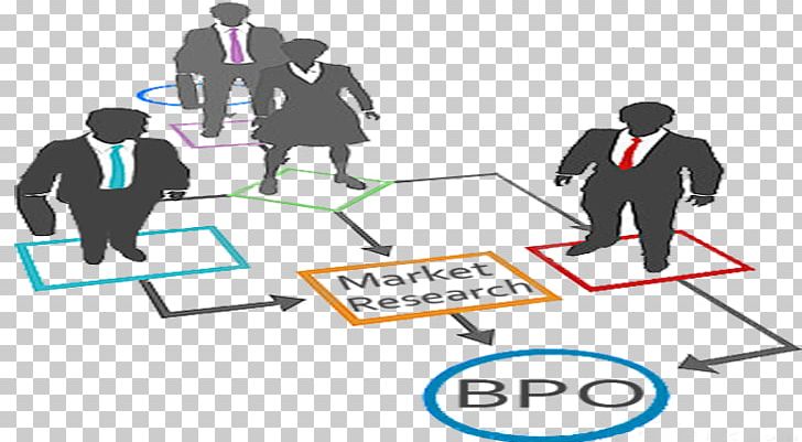 Business Process Management Workflow Business Process Mapping PNG, Clipart, Area, Brand, Business, Business Process, Business Process Free PNG Download