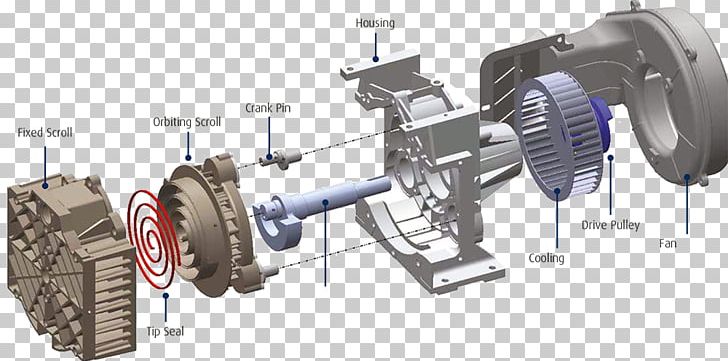 Scroll Compressor CompAir Gardner Denver Compression PNG, Clipart, Animals, Automotive Tire, Auto Part, Compair, Compression Free PNG Download