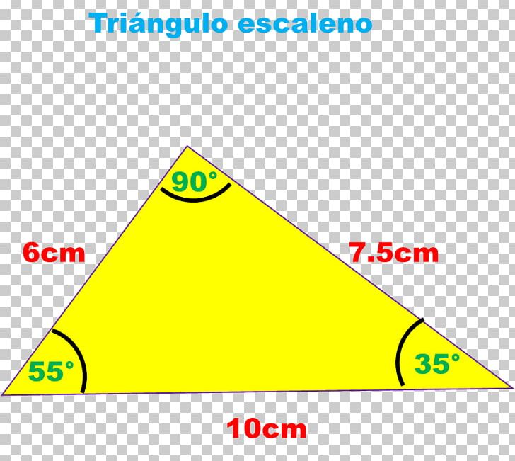 Triangle Escalè Area Scalene Muscles PNG, Clipart, Angle, Area, Art, Diagram, Formula Free PNG Download