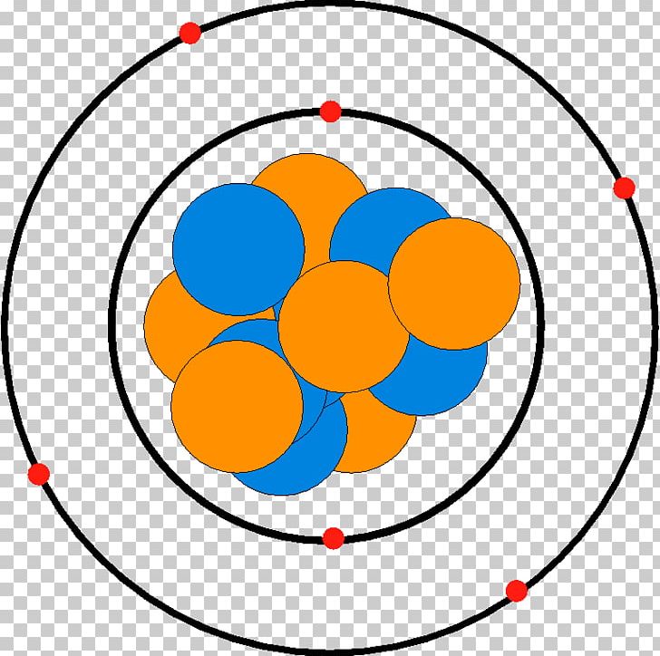 Molecule Carbon Silicon Atom Ionic Radius PNG, Clipart, Area, Atom, Atomic Nucleus, Carbon, Cell Membrane Free PNG Download