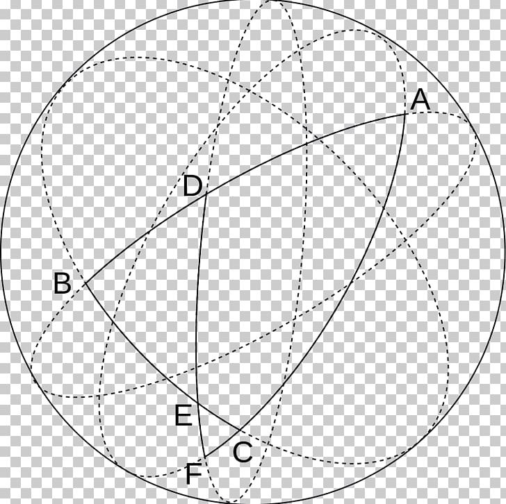 Circle Drawing Point Angle /m/02csf PNG, Clipart, Angle, Area, Black And White, Circle, Drawing Free PNG Download