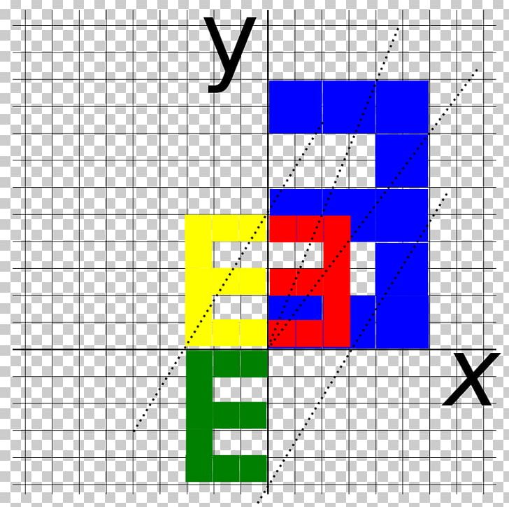 Rotation Matrix Angle Origin PNG, Clipart, Angle, Area, Diagram, Encyclopedia, Line Free PNG Download