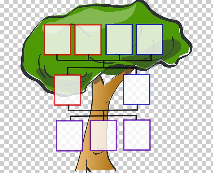 Family Tree Genealogy PNG, Clipart, Ancestor, Area, Artwork, Clip Art, Drawing Free PNG Download