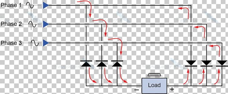 Rectifier Diode Bridge Three-phase Electric Power Alternating Current Rectificador De Onda Completa PNG, Clipart, Alternating Current, Angle, Area, Bridge Circuit, Electronics Free PNG Download