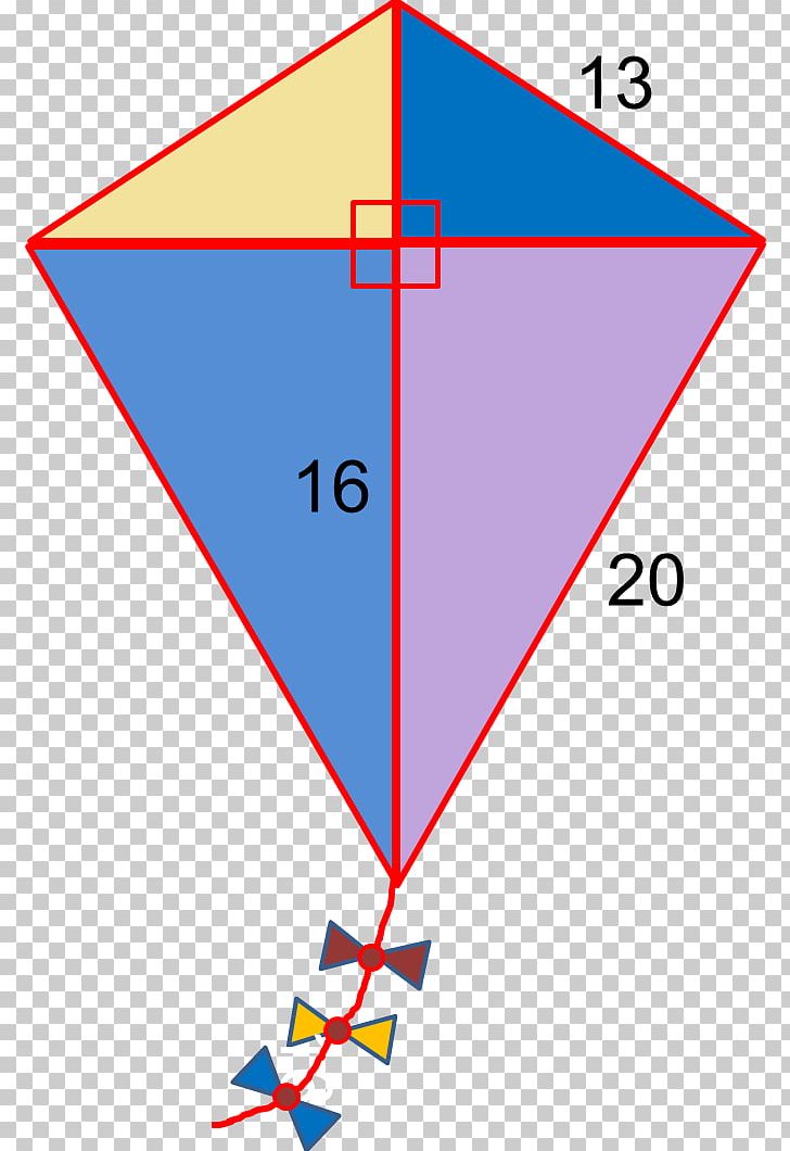 Triangle Pythagorean Theorem Kite Mathematics PNG, Clipart, Angle, Area, Art, Circle, Geometry Free PNG Download