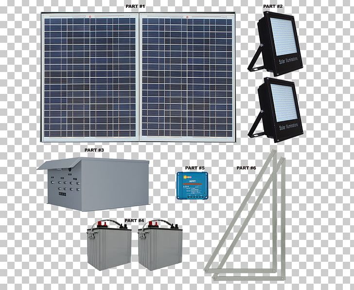 Battery Charger System Solar Energy Solar Panels PNG, Clipart, Angle, Battery Charger, Computer Hardware, Electronics Accessory, Energy Free PNG Download