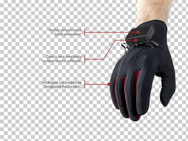 HTC Vive Oculus Rift Open Source Virtual Reality Wired Glove PNG, Clipart, Augmented Reality, Bicycle Glove, Hand, Htc Vive, Miscellaneous Free PNG Download