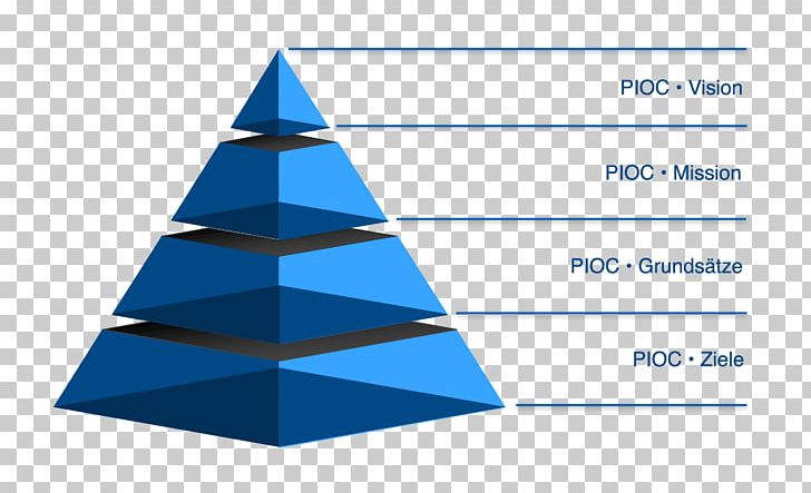 Triangle Pyramid Vision Business Consultant Turkey PNG, Clipart, Angle, Area, Art, Blue, Business Consultant Free PNG Download
