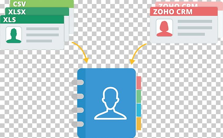 Zoho Office Suite Electronic Mailing List Email Customer Relationship Management PNG, Clipart, Advertising Campaign, Area, Brand, Communication, Computer Network Free PNG Download