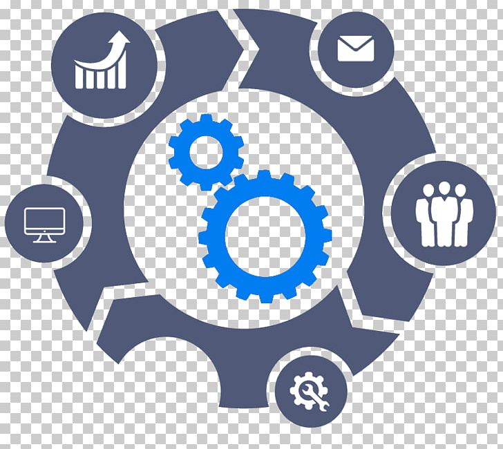 Business Process Enterprise Resource Planning Service PNG, Clipart, Brand, Business, Business Intelligence, Business Process, Circle Free PNG Download