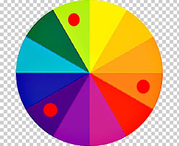 Complementary Colors Color Scheme Color Wheel Paint PNG, Clipart, Area, Art, Circle, Color, Color Scheme Free PNG Download