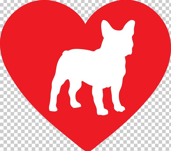 Dog Breed Puppy French Bulldog Non-sporting Group Heart PNG, Clipart, American Heart Association, Animals, Area, Breed, Breeder Free PNG Download