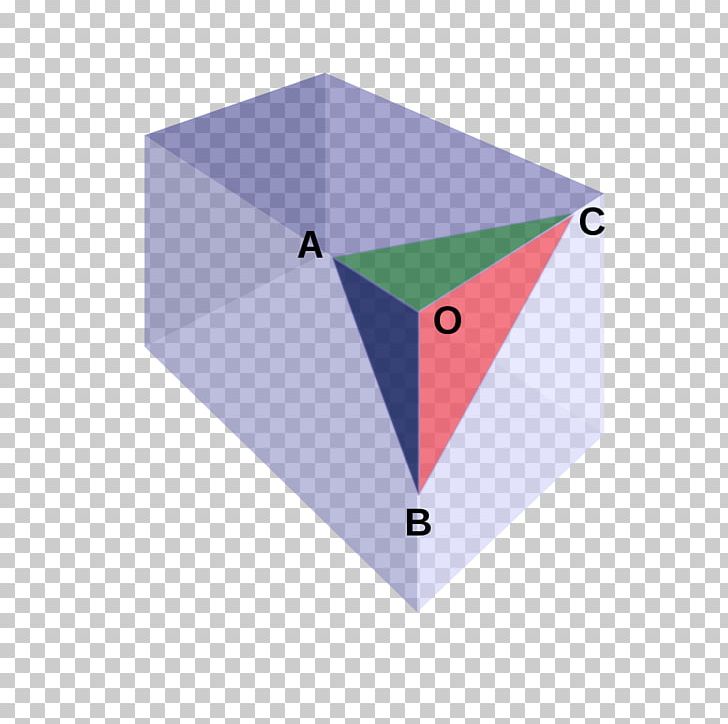 Angle De Gua's Theorem Pythagorean Theorem Square PNG, Clipart, Angle, Area, Brand, De Guas Theorem, Gua Free PNG Download