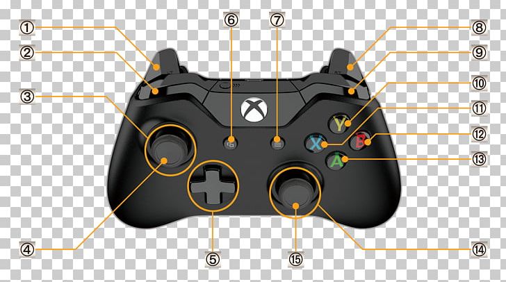 Pro Evolution Soccer 2018 Xbox 360 Controller Xbox One Controller Pro Evolution Soccer 2017 PNG, Clipart, Computer Software, Electronic, Electronics, Game, Game Controllers Free PNG Download