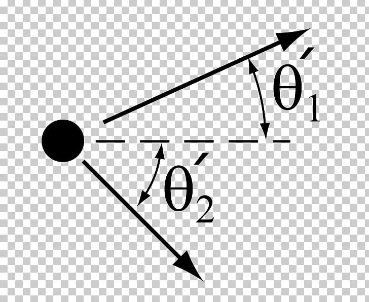 Spacetime Minkowski Diagram Coordinate Time Point PNG, Clipart, Angle, Area, Black, Black And White, Brand Free PNG Download