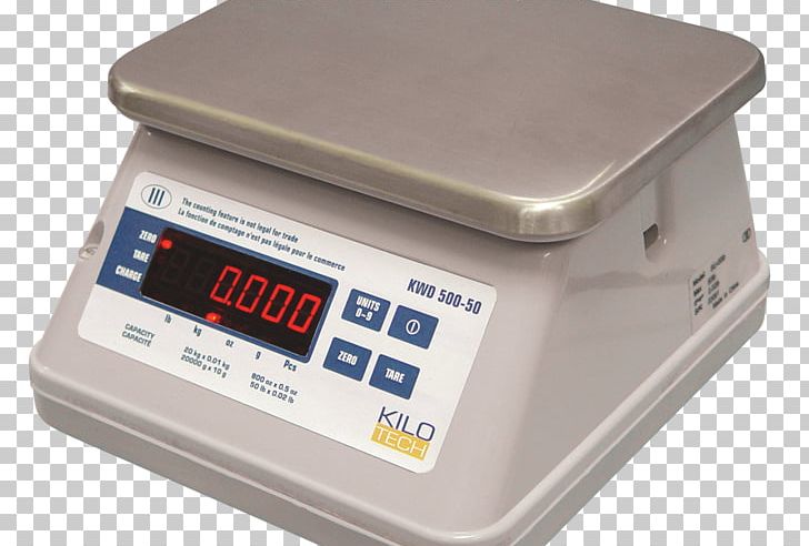 Measuring Scales Tare Weight Pound Industry PNG, Clipart, Dust, Hardware, Industry, Information, Kitchen Scale Free PNG Download