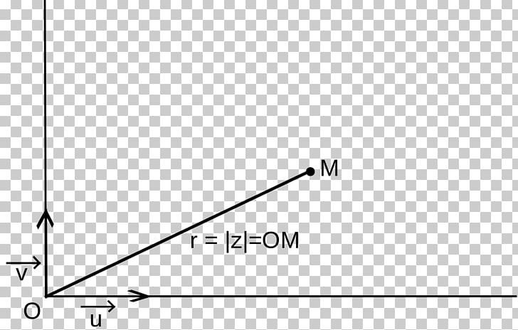 Module D'un Nombre Complexe Argument Complex Number Complex Plane PNG, Clipart,  Free PNG Download