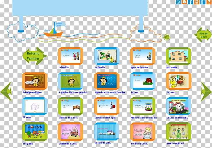 Early Childhood Education Communication Knowledge Infographic PNG, Clipart, Area, Communication, Early Childhood Education, Education, Family Free PNG Download