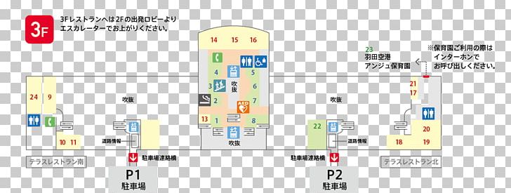 Haneda Airport Domestic Terminal Station Haneda Airport Terminal 1 Station PNG, Clipart, Airport, Airport Terminal, Area, Brand, Diagram Free PNG Download