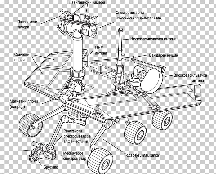 Mars Exploration Rover Mars Science Laboratory Mars Rover Curiosity PNG, Clipart, Angle, Artwork, Auto Part, Black And White, Coloring Free PNG Download