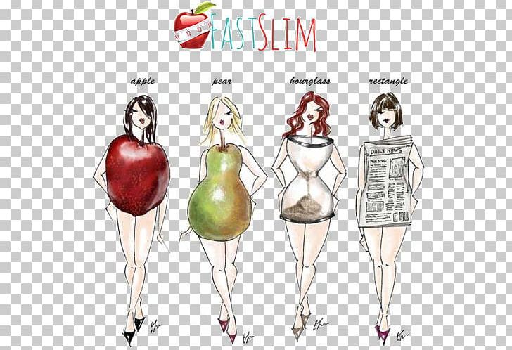 Female Body Shape Adipose Tissue Human Body Weight Loss Abdominal Obesity PNG, Clipart, Abdominal Obesity, Adipose Tissue, Body Figure, Body Image, Costume Design Free PNG Download