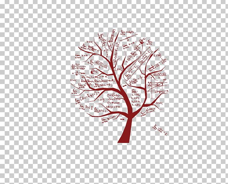 Mathematics Tree Formula Mathematical Notation PNG, Clipart, Addition, Autumn Tree, Branch, Christmas Tree, Equation Free PNG Download