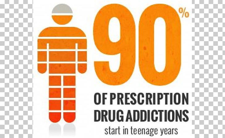 Substance Abuse Prescription Drug Addiction Substance Dependence PNG, Clipart, Addiction, Alcohol Abuse, Alcoholism, Area, Drug Free PNG Download