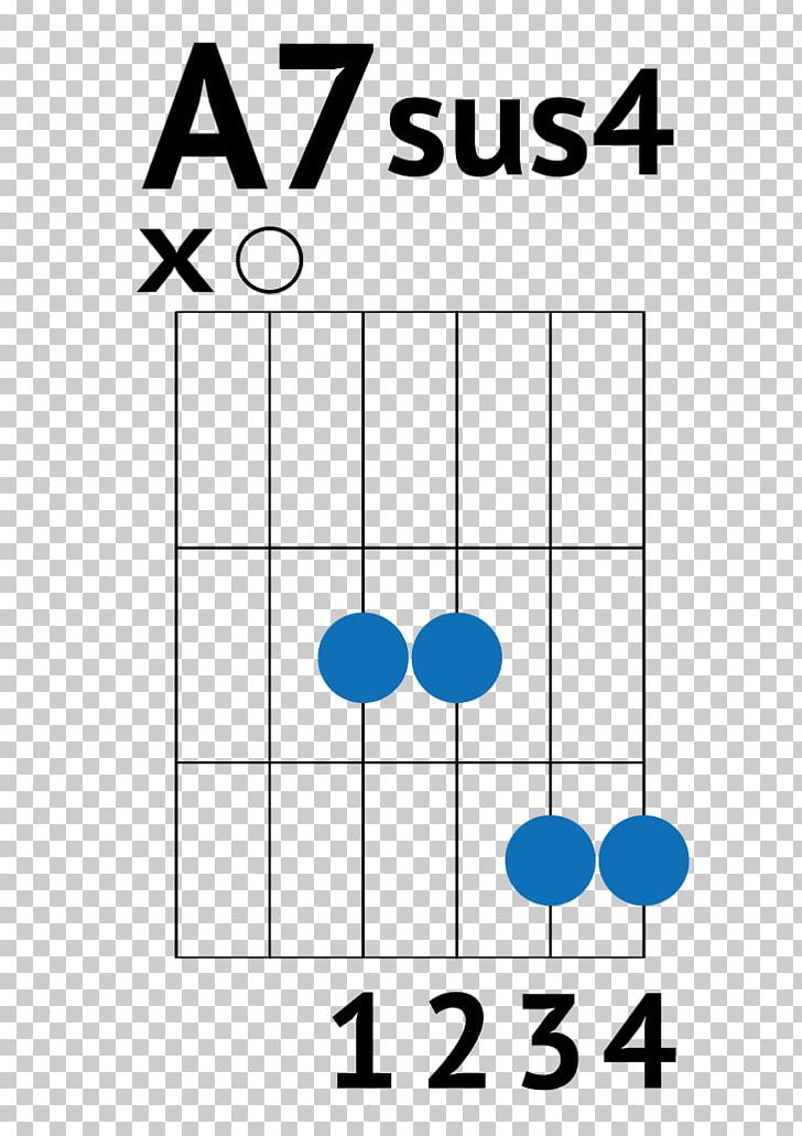 Guitar Chord This Town Strum PNG, Clipart, Acoustic Guitar, Angle, Area, Barre Chord, Chord Free PNG Download