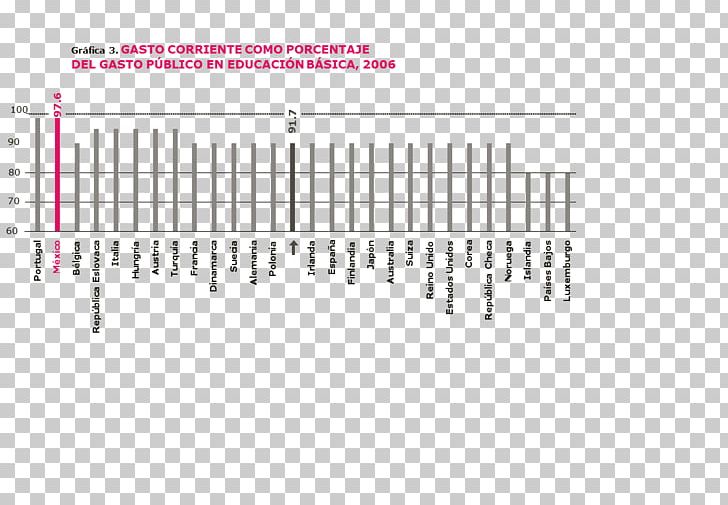 Line Angle Font PNG, Clipart, Angle, Art, Diagram, Educacioacuten, Fence Free PNG Download