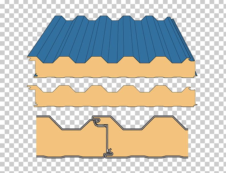 Panelling Building Thermal Insulation Polyurethane Metal PNG, Clipart, Angle, Building, Foam, Foam Core, Frame And Panel Free PNG Download