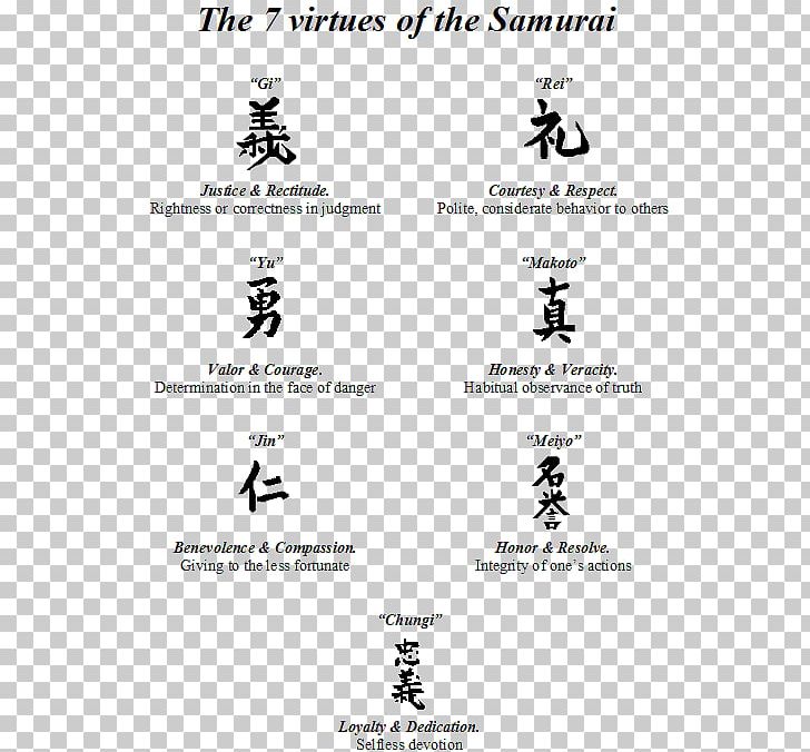 Bushido The Samurai Warrior Tattoo PNG, Clipart, Angle, Area, Art, Arts, Black And White Free PNG Download