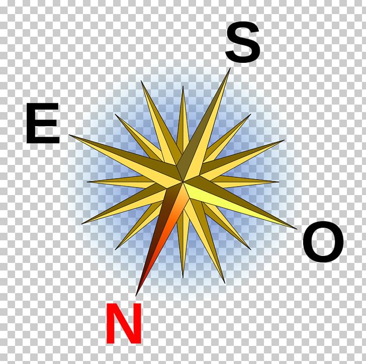Compass Rose Scalable Graphics Wikimedia Commons PNG, Clipart, Angle, Circle, Compass, Compass Rose, Compass Rose Picture Free PNG Download