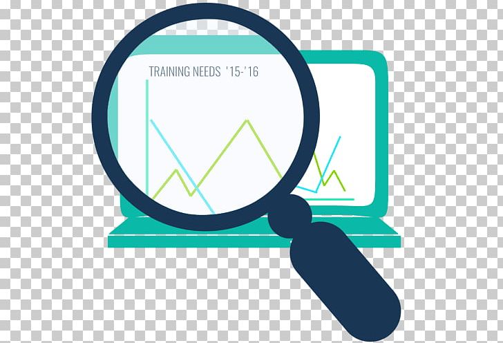 Training Needs Analysis Learning School PNG, Clipart, Angle, Area, Brand, Communication, Data Free PNG Download